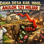 dana desa inhil 2026